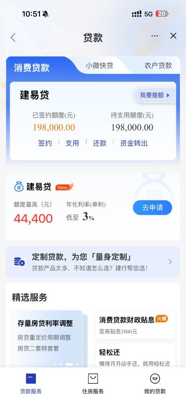 建易贷审核通过，这种是必下款了吗？-借钱网
