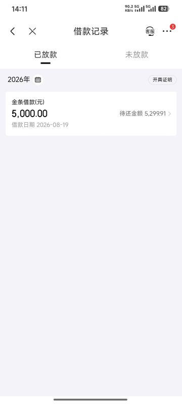 京东金条真是救命啊， 1000额度注销以后，突然可以开通出了5000-借钱网